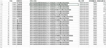 欧宝登录入口-澳篮联积分榜最新排名